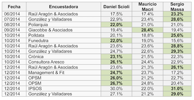 Encuesta_1_2014
