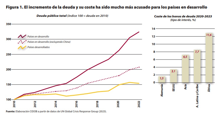 Documento_18_figura 1