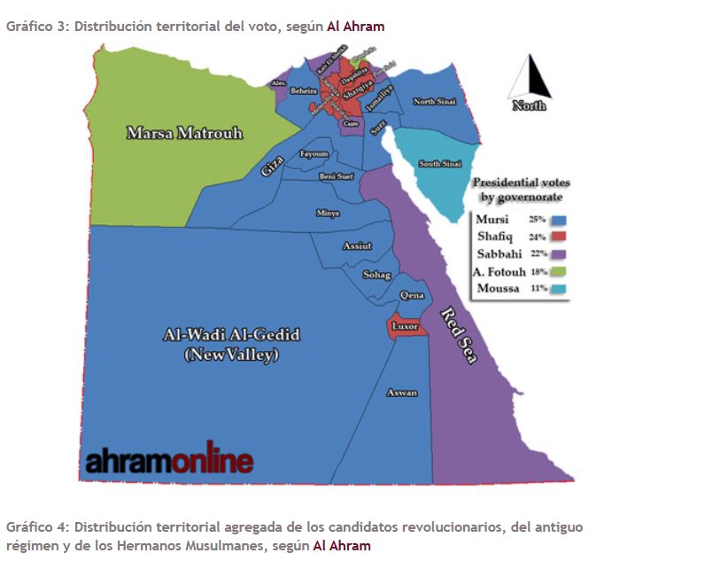 Dossier elecciones Egipto_grafico 3