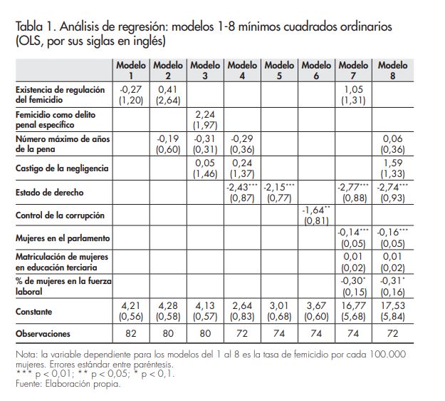 Afers_117_C.Sacomano_Tabla_1