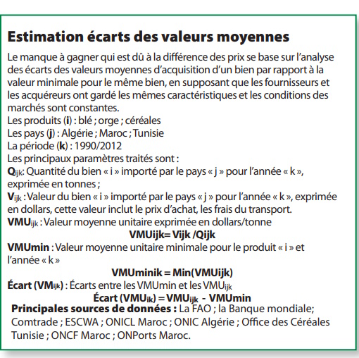 Documentos_3_Estimation