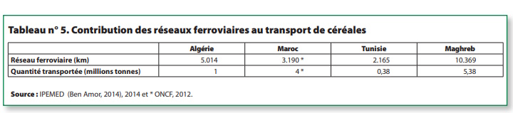 Documentos_3_tablas_5