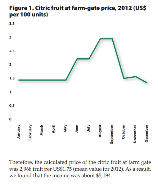 Documentos_4_Figura_1