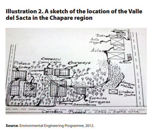 Documentos_4_illustration_2