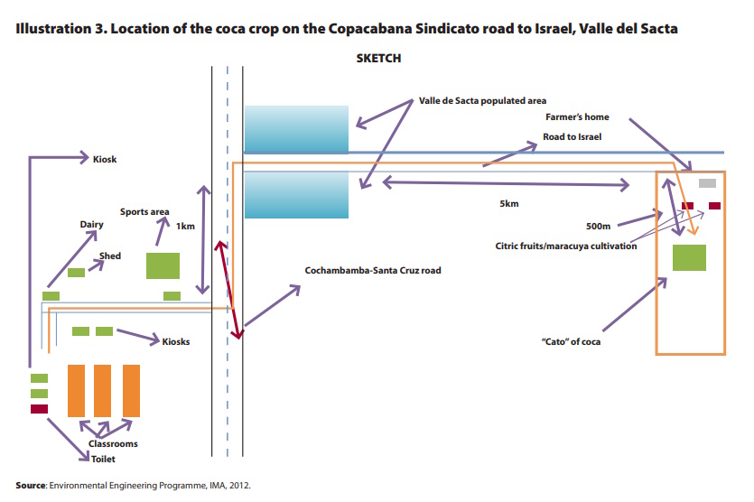 Documentos_4_illustration_3