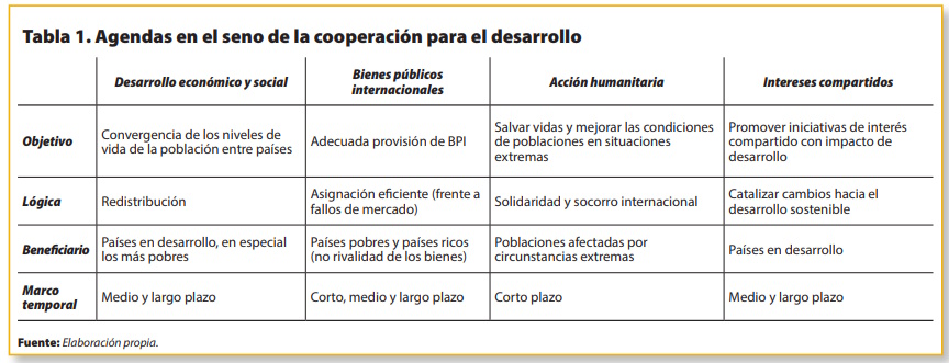 Documents_18_tabla_1_es