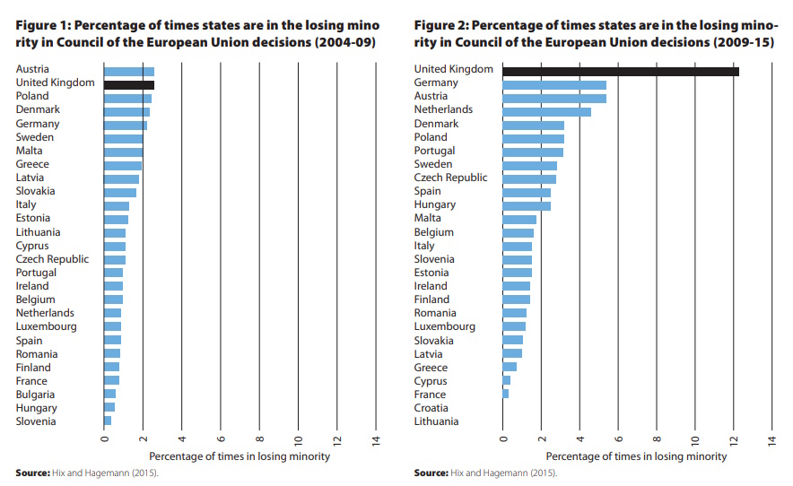 Figura 1 & 2 Documents_7