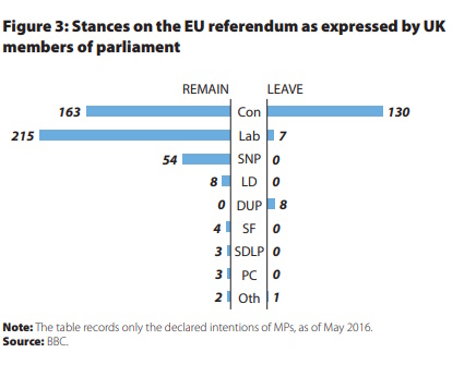 Figura 3 Documents_7