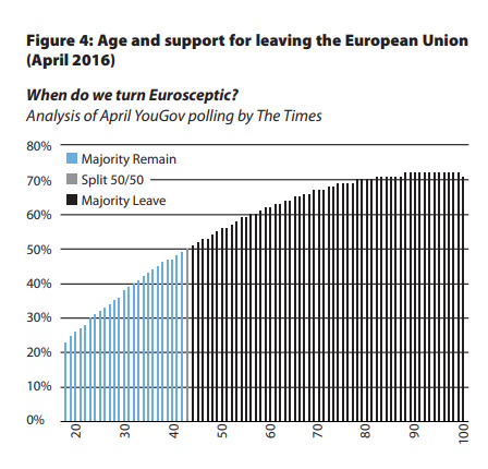 Figura 4 Documents_7