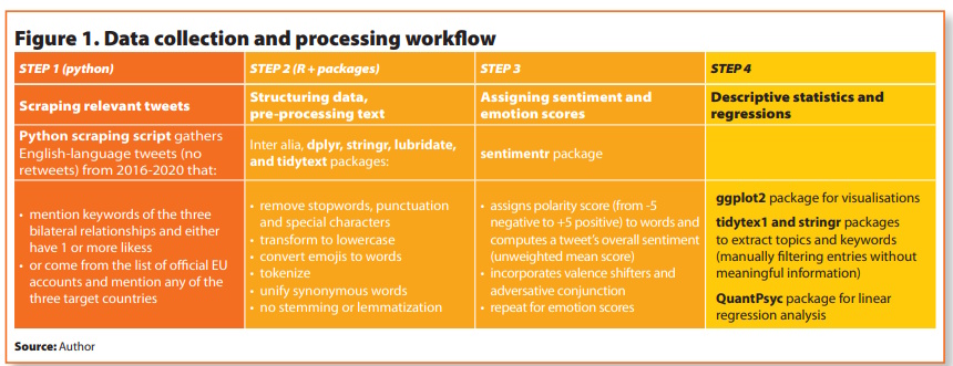 Figura_1_Documents_11