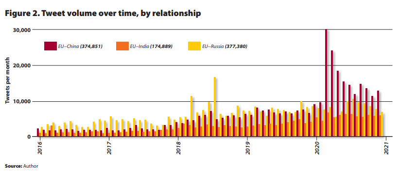 Figura_2_Documents_11