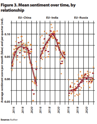 Figura_3_Documents_11