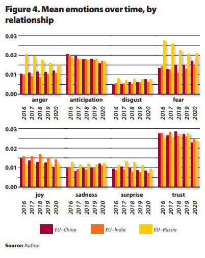 Figura_4_Documents_11