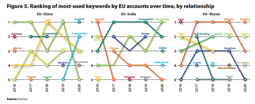 Figura_5_Documents_11