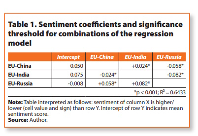 Table_1_Documents_11