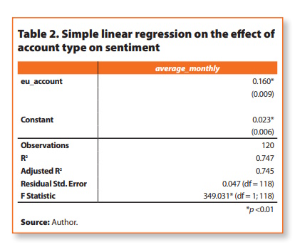 Table_2_Documents_11