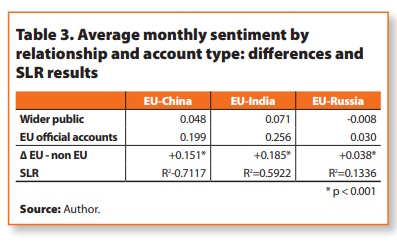 Table_3_Documents_11