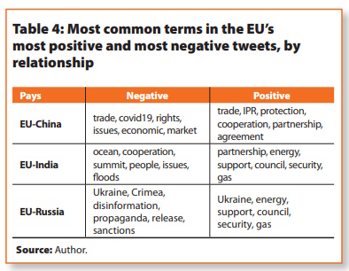 Table_4_Documents_11