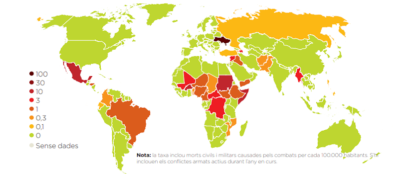 Guerres sense morts & morts sense guerres