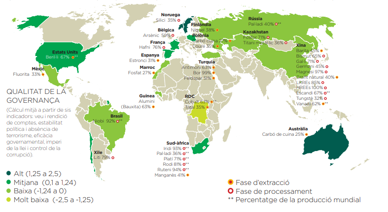 La dependència critica de la UE