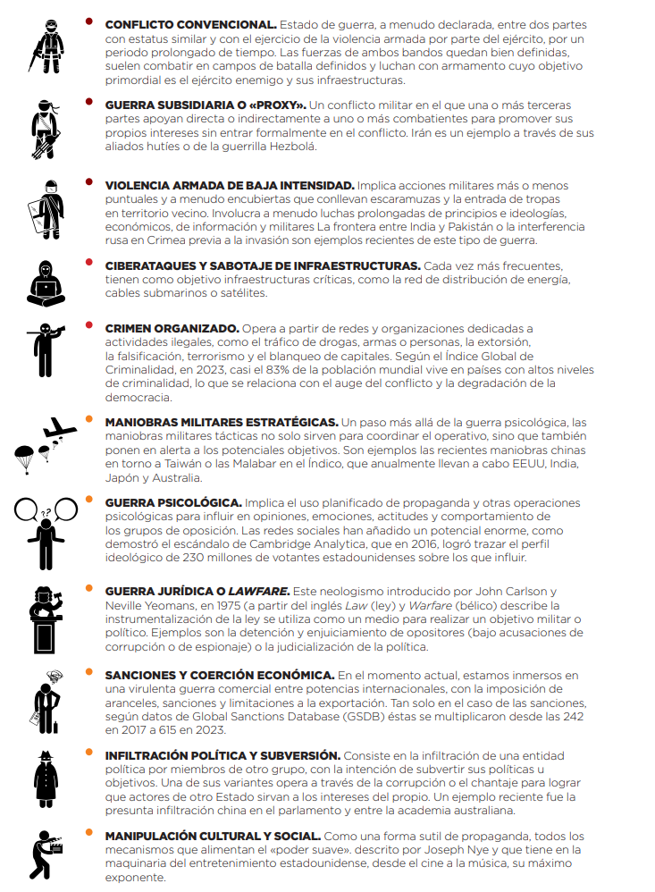 Las guerras hibridas del presente_2