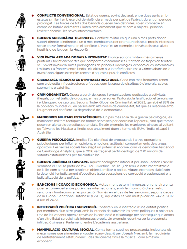 Les guerres hibrides del present_2