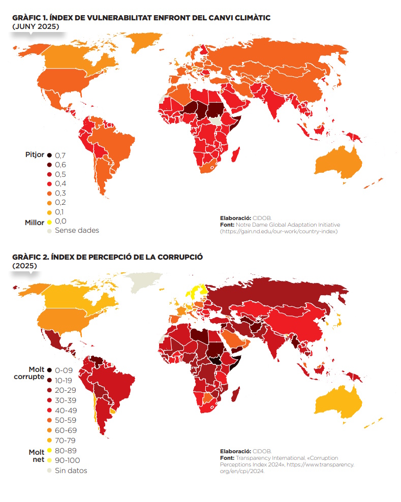 índex vulnerabilitat i percepció de la corrupció