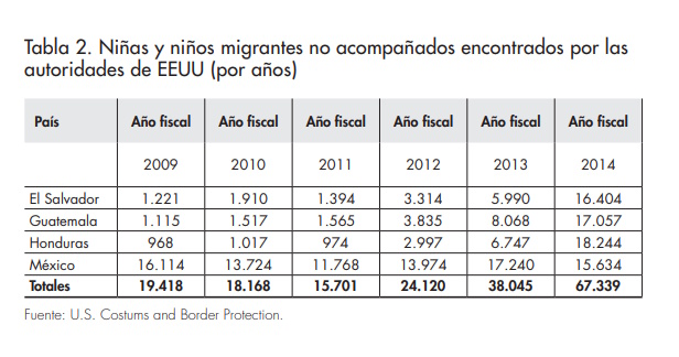 Tabla 2_Afers_111_Marengo