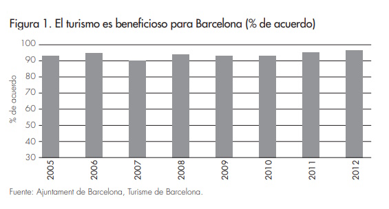 Figura 1_Afers 113_Richards