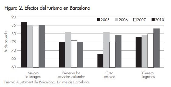 Figura 2_Afers 113_Richards