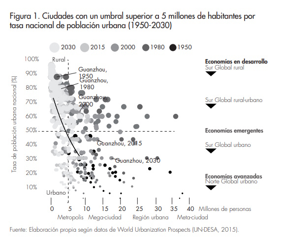 Figura 1_Afers_114_Borja M. Iglesias