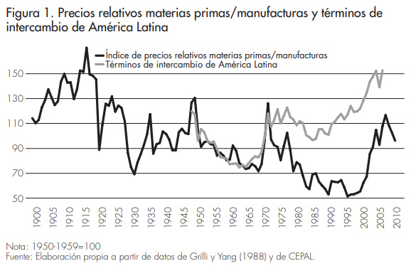 Figura 1_Afers 114_Kacef