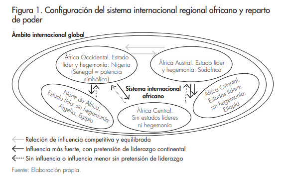 Figura 1_Afers_114_Kourama