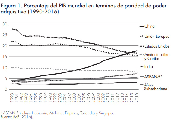 Figura 1_introducción_Afers 114