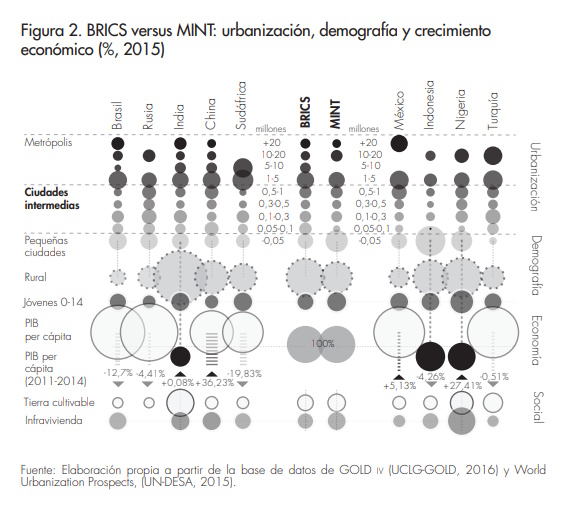 Figura 1_Afers_114_Borja M. Iglesias
