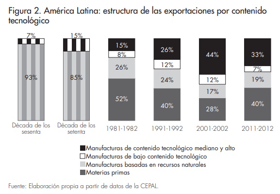 Figura 2_Afers 114_Kacef