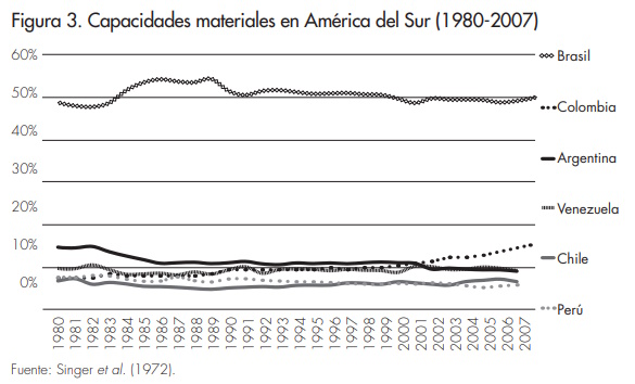 Figura 1_afers 114_Mouron_et al.