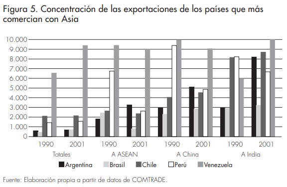 Figura 5_Afers 114_Kacef