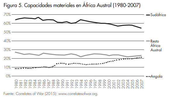 Figura 5_afers 114_Mouron_et al.