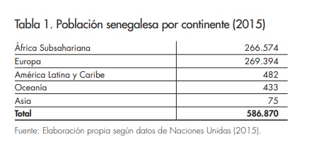 Tabla 1_Afers_114_Kleindermacher