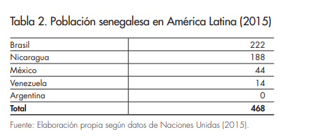 Tabla 2_Afers_114_Kleindermacher