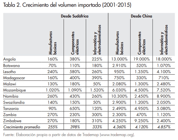 Figura 1_afers 114_Mouron_et al.