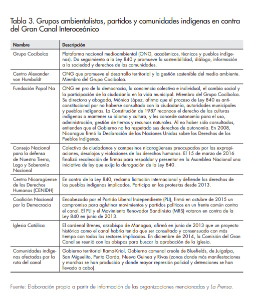 Tabla 3_Afers 114_Grau