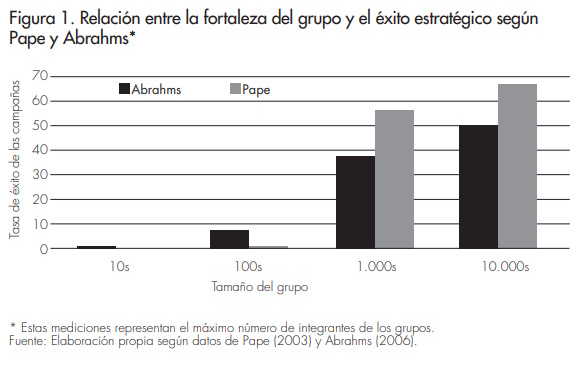 Figura 1_afers 112_Krause