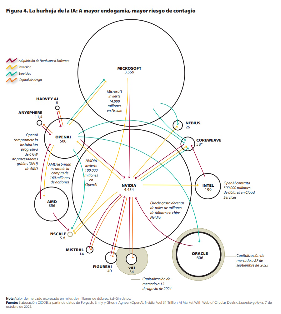 Figura 4_nota internacional_328