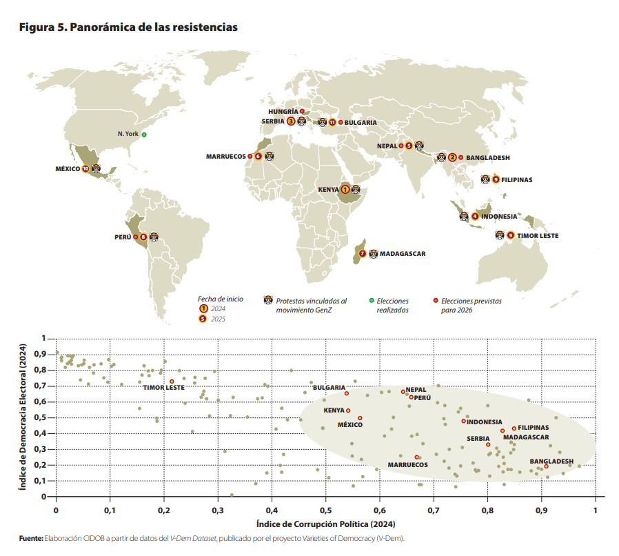 Figura 5_nota internacional_328