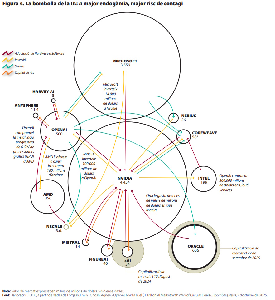 Figura 4_nota internacional_328