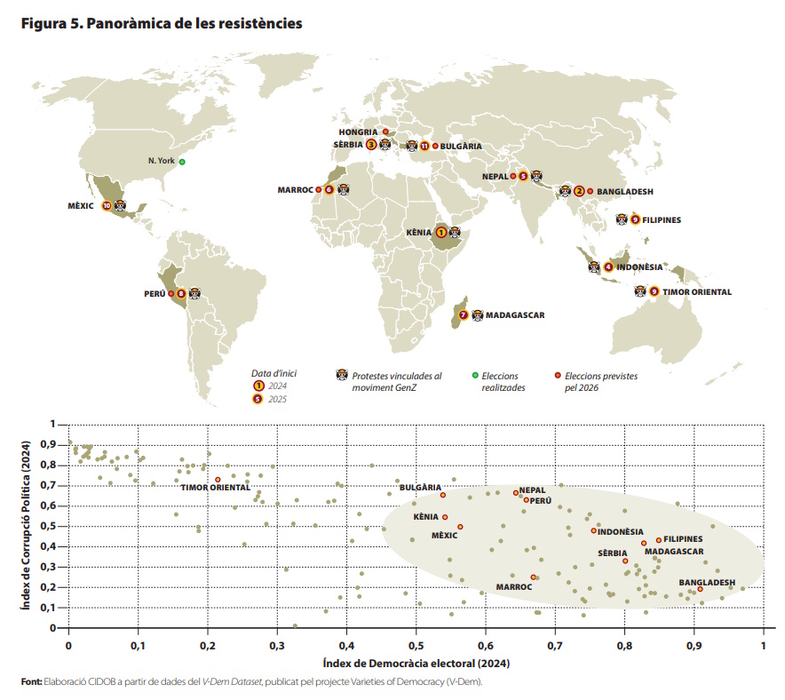 Figura 5_nota internacional_328