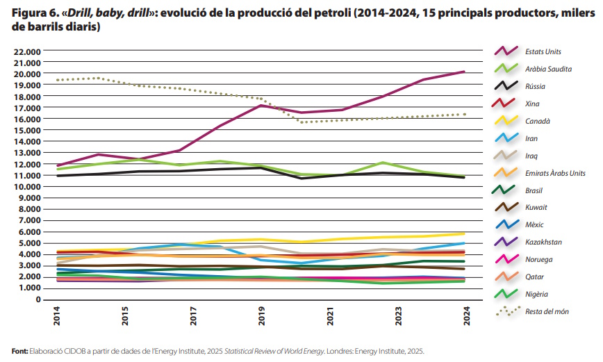 Figura 6_nota internacional_328