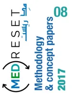 MEDRESET CP8